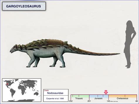 Gargoyleosaurus by cisiopurple on DeviantArt