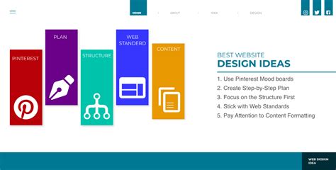 Best Website Design Ideas 2021 | Web Homepage Design Inspiration