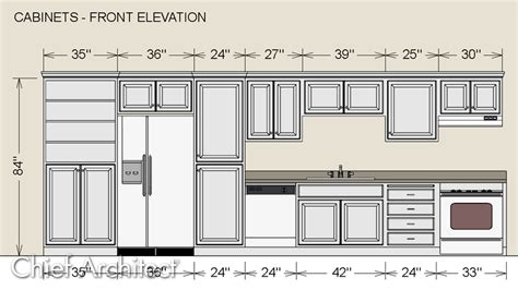 Dimensioning Cabinets in an Elevation