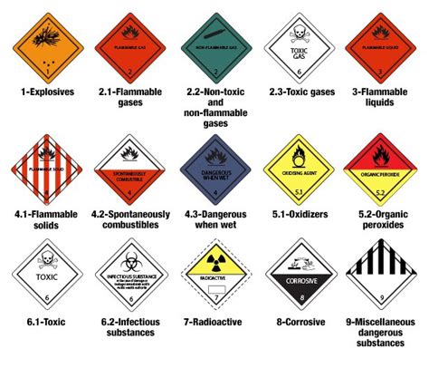 HAZMAT certified fulfillment provider. The Jay Group | The Jay Group