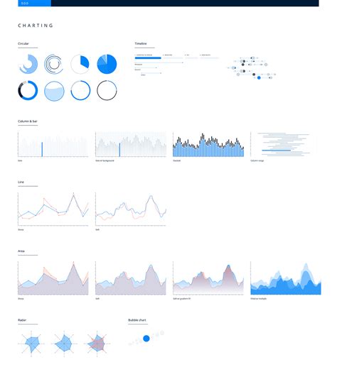 Free Figma Design System | UI Styleguide :: Behance