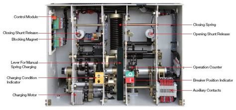 vacuum circuit breaker schematic diagram - Wiring Diagram and Schematics