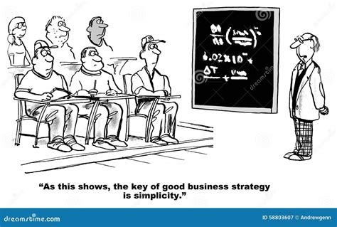 Good Business Strategy Simple Stock Illustrations – 476 Good Business Strategy Simple Stock ...