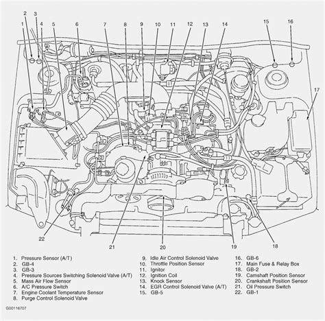 2004 Subaru Outback Electrical Wiring Diagram