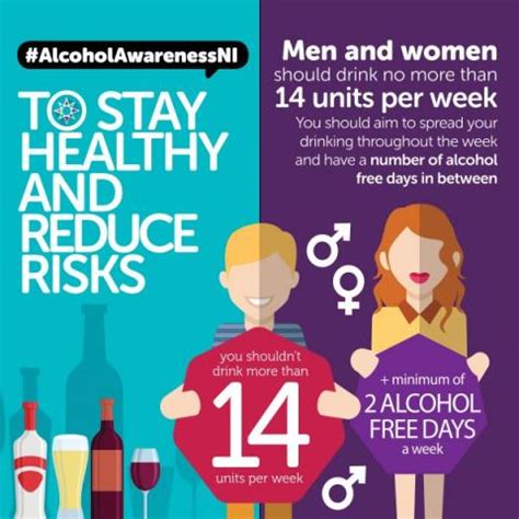 Alcohol Awareness Week NI – Do you know your units? | HSC Public Health ...