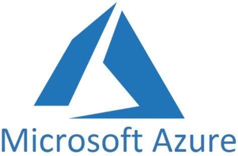 Script to Clone Azure Network Security Groups (NSGs) in PowerShell ~ Bauer-Power Media