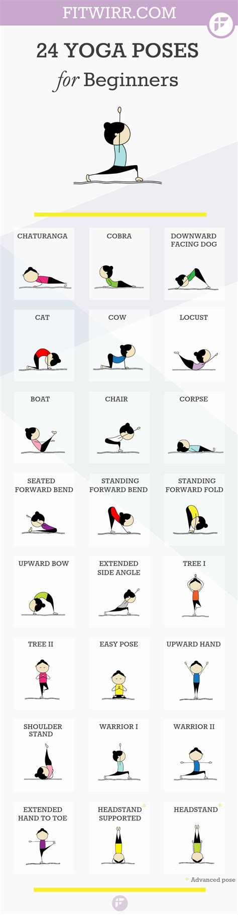 24 Yoga Poses For Beginners Pictures, Photos, and Images for Facebook, Tumblr, Pinterest, and ...