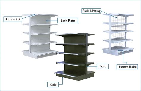 Retail Gondola Shelving Wall Gondola Shelving