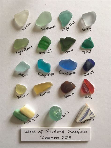 Seaglass colour chart, scottish sea glass collectors display box, beach glass wall art | Sea ...