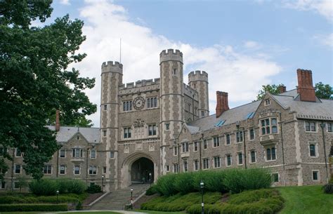 Princeton University | Data USA