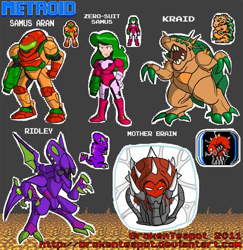 METROID 8-BIT CHARACTERS by BrokenTeapot on DeviantArt