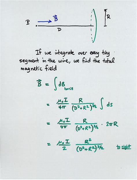 Solenoids and Magnetic Fields