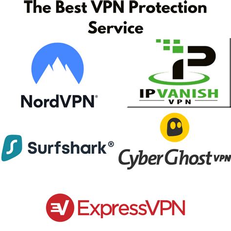 Best VPN Protection Service | Best vpn, Protection, Good things