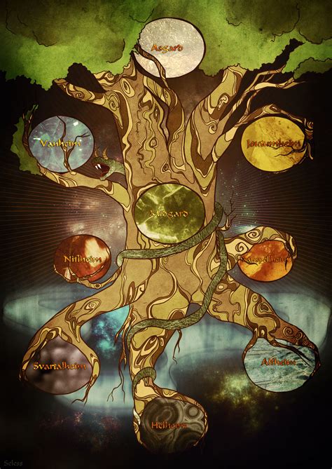 Yggdrasil by Seless on DeviantArt