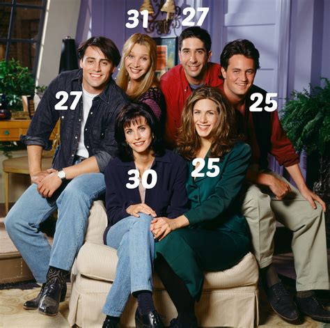 10 Beloved Sitcom Casts Whose Real Ages Will Shock You - Woman's World