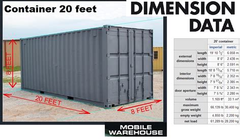 Ukuran Container 20 Feet Dalam Cmd - IMAGESEE