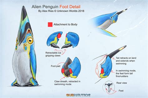 Alex Ries - Subnautica: Below Zero - Alien Penguin