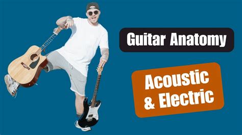 Acoustic & Electric Guitar Parts - A 10 Minute Guide for Beginners - YouTube