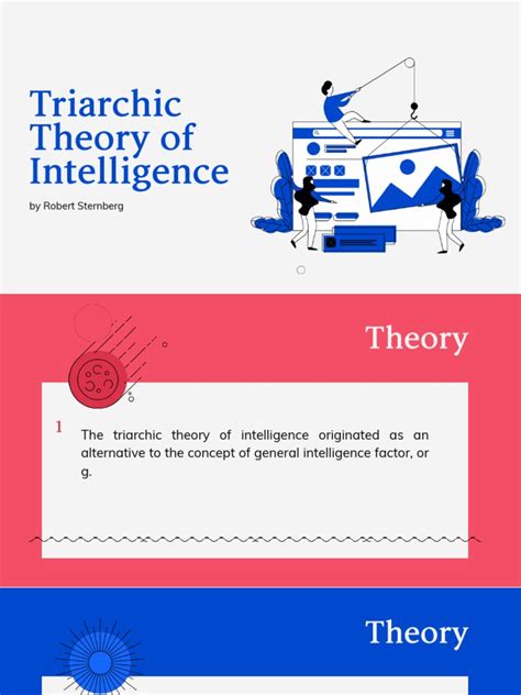 Triarchic Theory of Intelligence | PDF