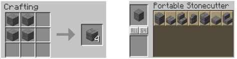 Ultimate Guide to create Stone Bricks in Minecraft - BrightChamps Blog