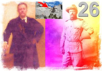 All This Is That: President Theodore Roosevelt