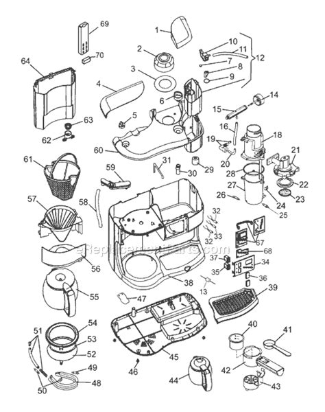 keurig duo manual