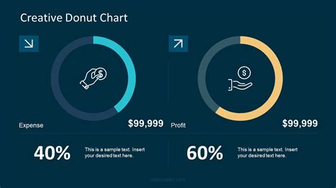 Animated PowerPoint Charts Collection Template