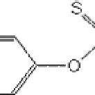 Metabolic pathways of methyl parathion [22] | Download Scientific Diagram