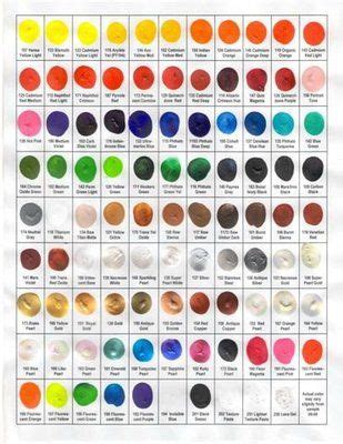 colour charts paint palette | Paint charts, Color chart, Paint colors