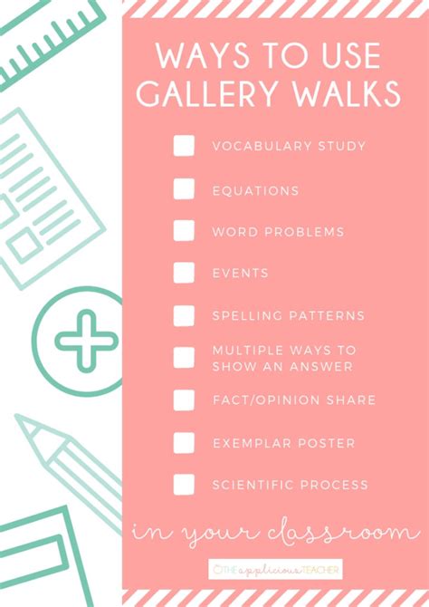 Gallery Walk Instructions For Students