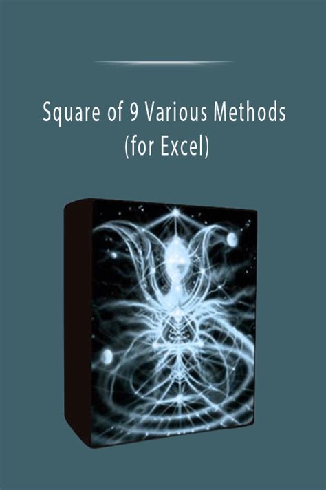 Square Of 9 Various Methods (For Excel)