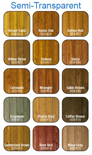 Fence Stain Colors | The Stain Pro - Kansas City Fence & Deck Staining ...