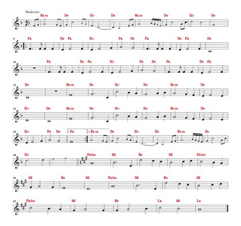 Titanic theme song chords - heartmasa