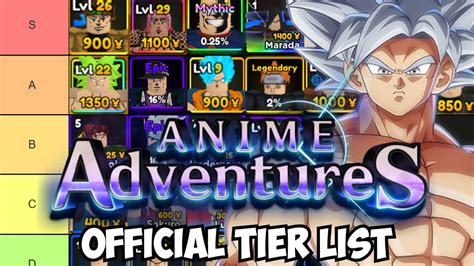 Update 58+ anime adventures units super hot - in.cdgdbentre