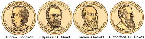 2011 D James Garfield Presidential Dollar Value - COIN HelpU YouTube Channel