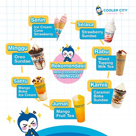 Cooler City: Rahasia Kesuksesan di Balik Bisnis Minuman yang Berkembang | by Cooler City | Medium