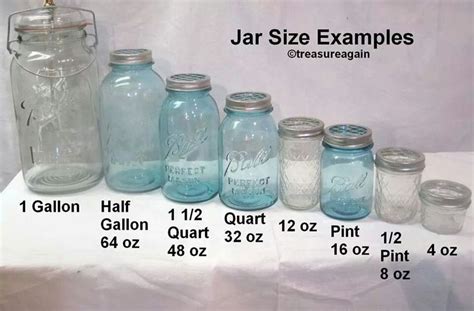 Jar sizes | Mason jar sizes, Ball mason jars, Gallon mason jars