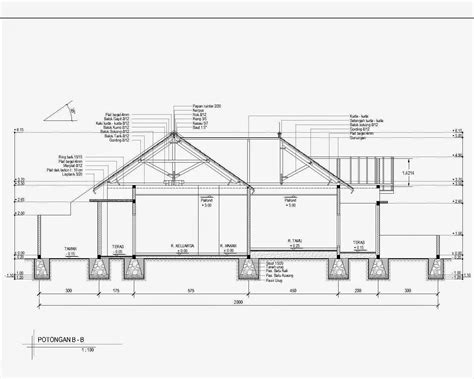 Potongan Rumah Minimalis Sederhana - Homecare24