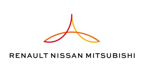 Renault S.A./ Renault–Nissan–Mitsubishi Alliance