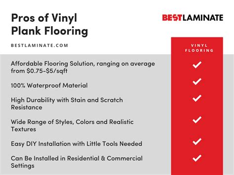 Luxury Vinyl Vs Laminate Flooring Pros And Cons | Floor Roma