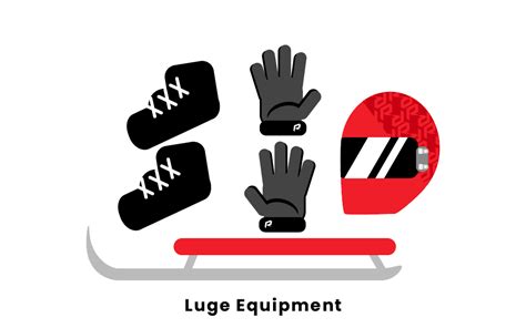 What Is Luge?