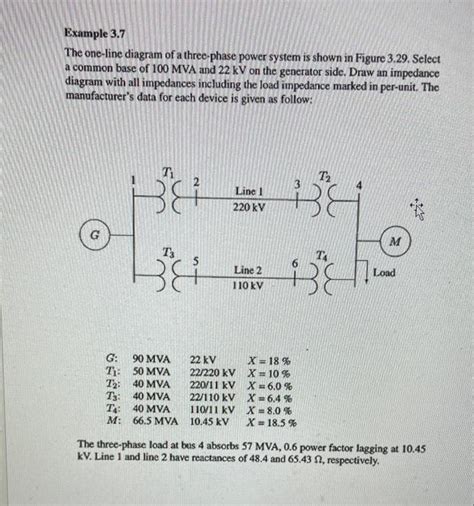 Solved Example 3.7 The one-line diagram of a three-phase | Chegg.com