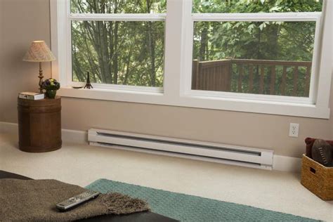 How to Size an Electric Baseboard Room Heater