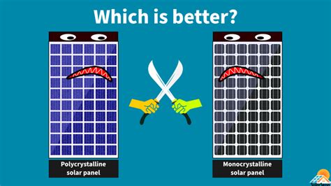 Monocrystalline vs Polycrystalline Solar Panels: Which is Better? - SolarSena