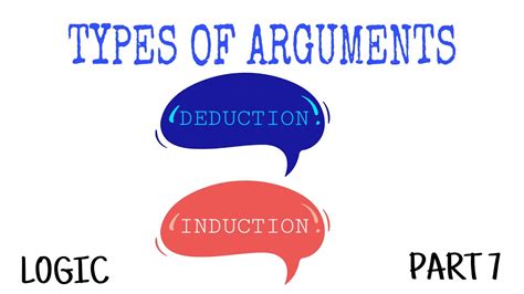 Logic: Unit 2- Types of Arguments | In Thuok Naath - YouTube