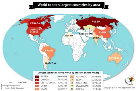 What are the Largest Countries in the World by Area? | Countries of the ...