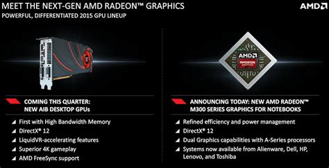 AMD Radeon R9 300 Series Cards Coming In Weeks - Legit Reviews