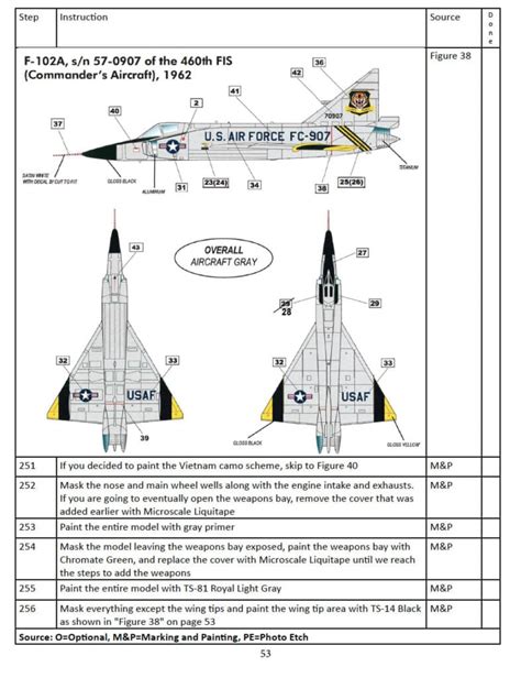 F-102A Delta Dagger (1/48) Encore | Glenn Hoover Models