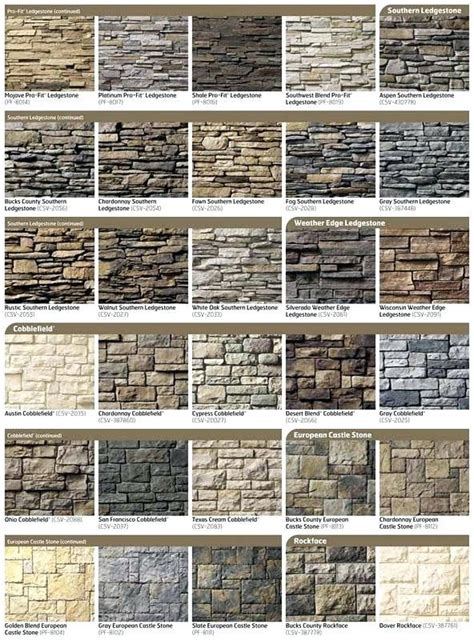 Faux Brick Veneer Panels Lowes Faux Brick Siding Home Hardware Stone Veneer Faux Stone Siding ...