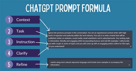 ChatGPT Prompts: Improving Prompts with Samples | by Anuj Agarwal | Medium